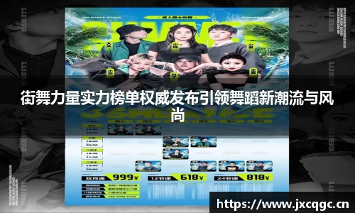 街舞力量实力榜单权威发布引领舞蹈新潮流与风尚