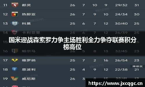 国米迎战森索罗力争主场胜利全力争夺联赛积分榜高位